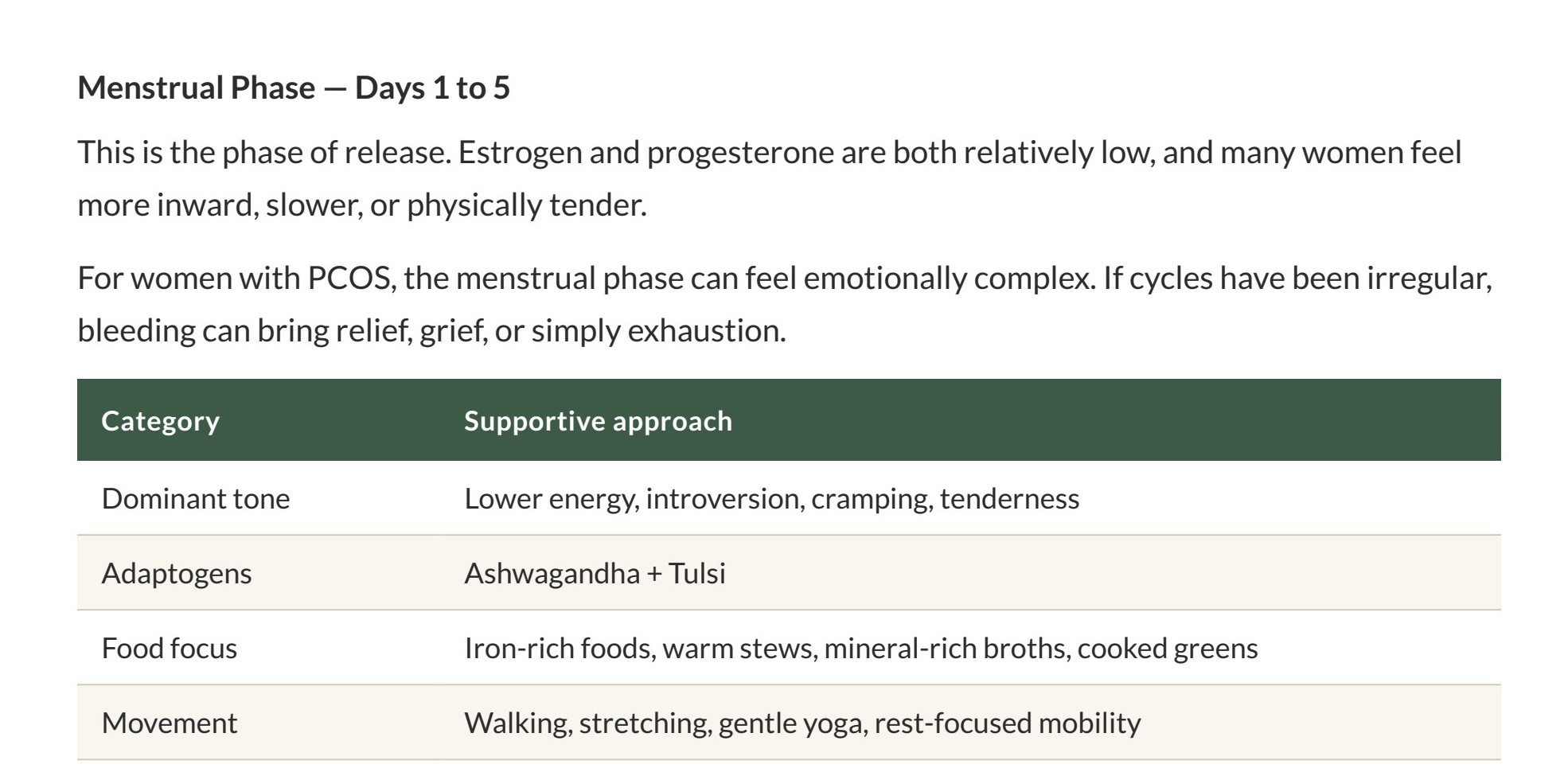 Preview page: Cycle syncing — phase guidance. From The PCOS Natural Reset guide.