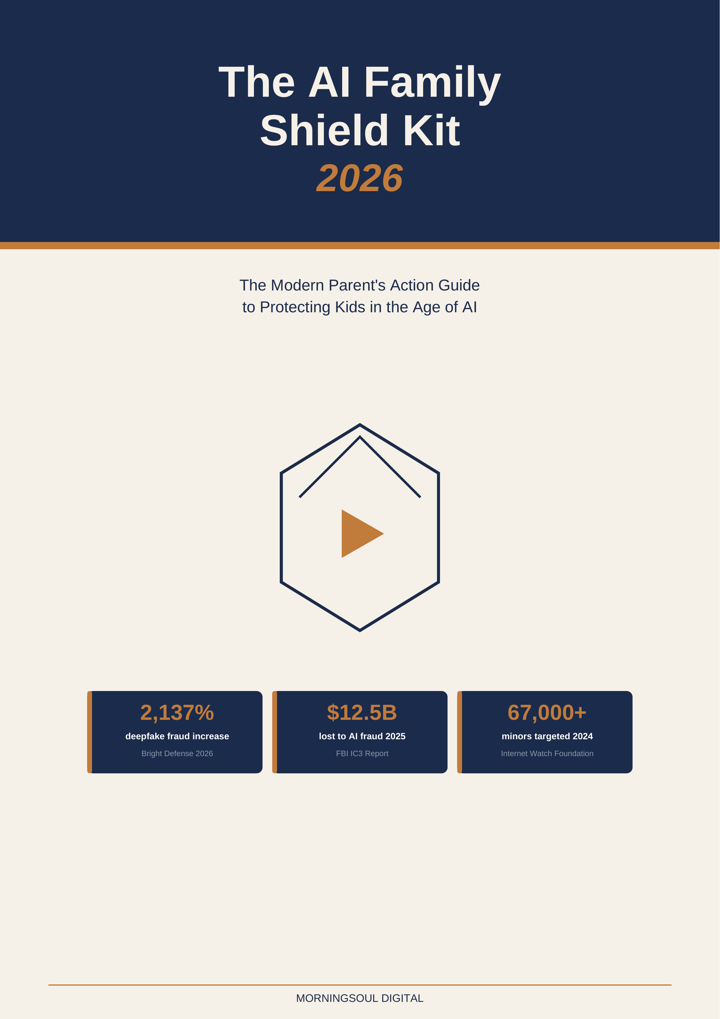 The AI Family Shield Kit 2026